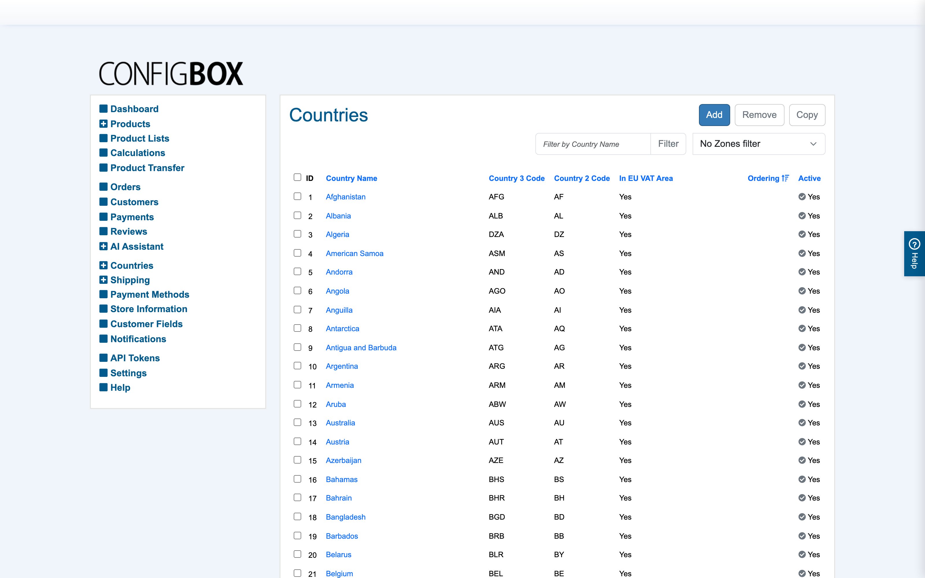 Countries
