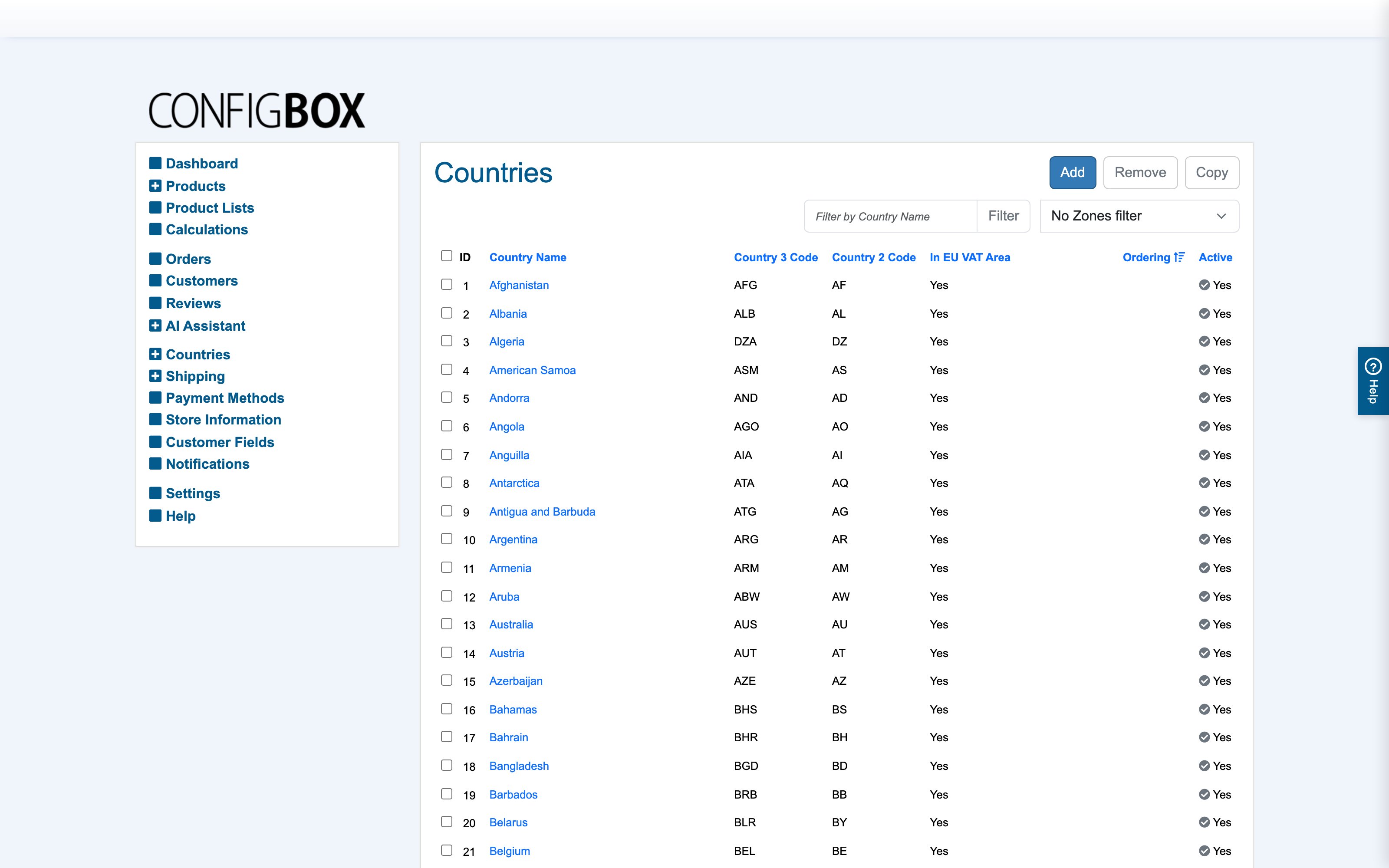 Countries