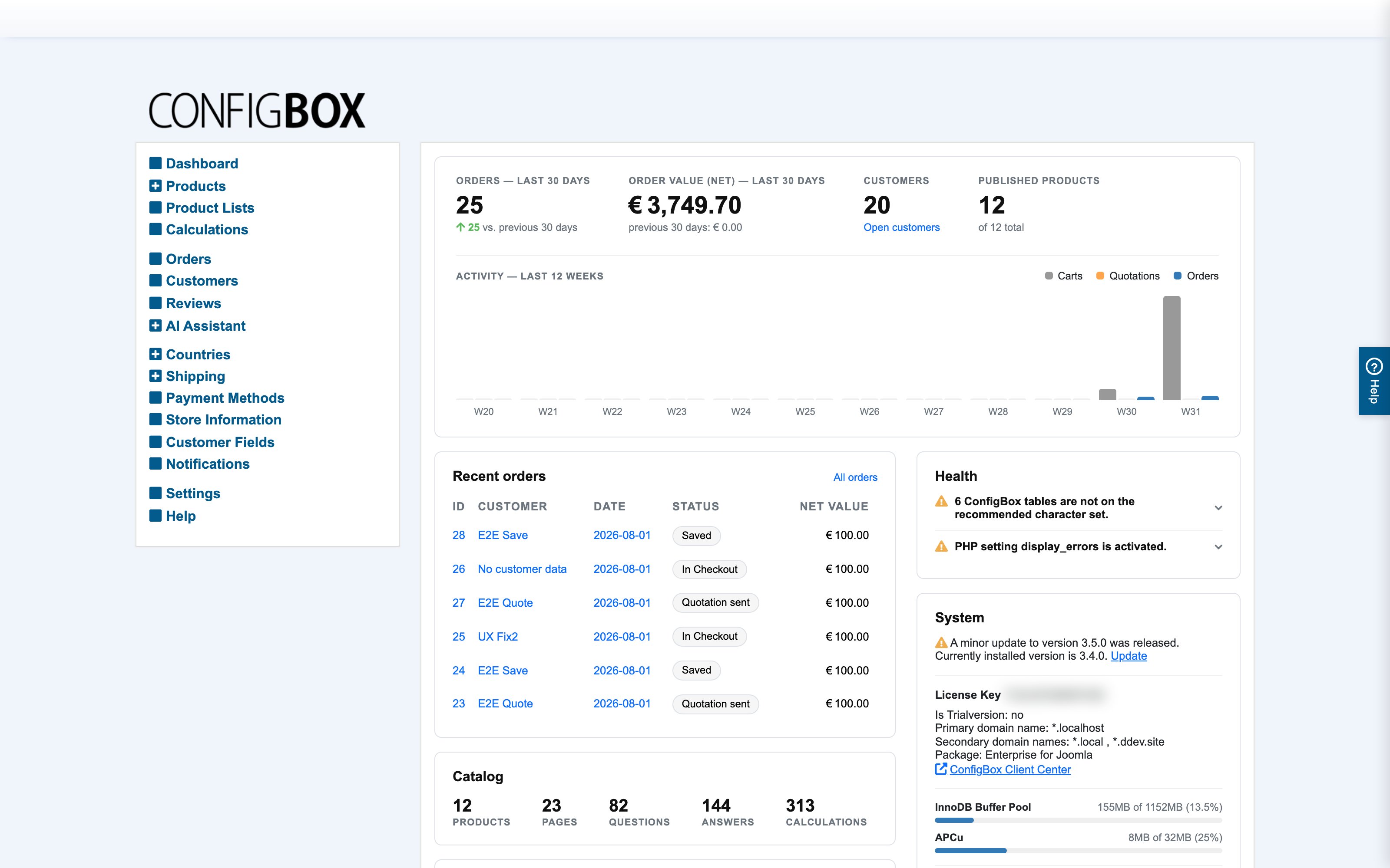 The CBX dashboard with the menu on the left