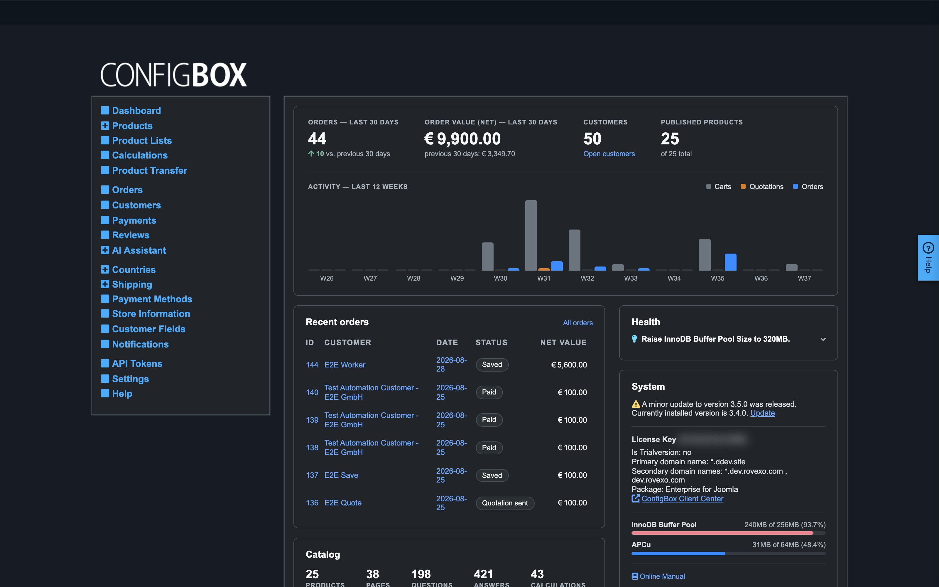 The CBX dashboard with the menu on the left